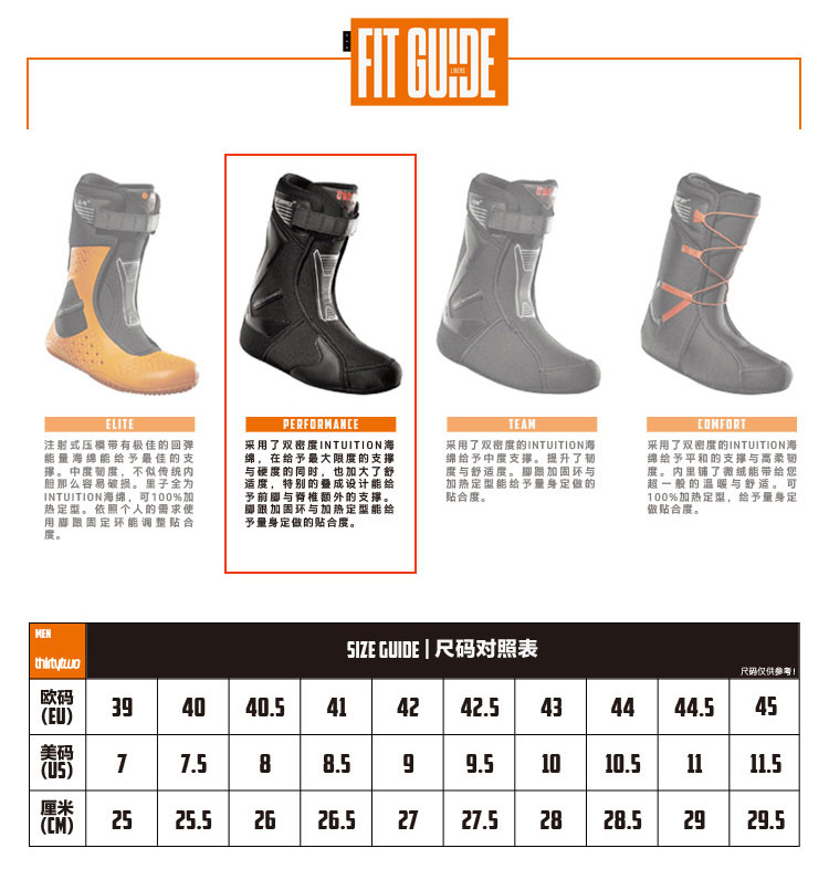 2021 thirtytwo-32 tm-2 男款单板滑雪鞋/滑雪靴