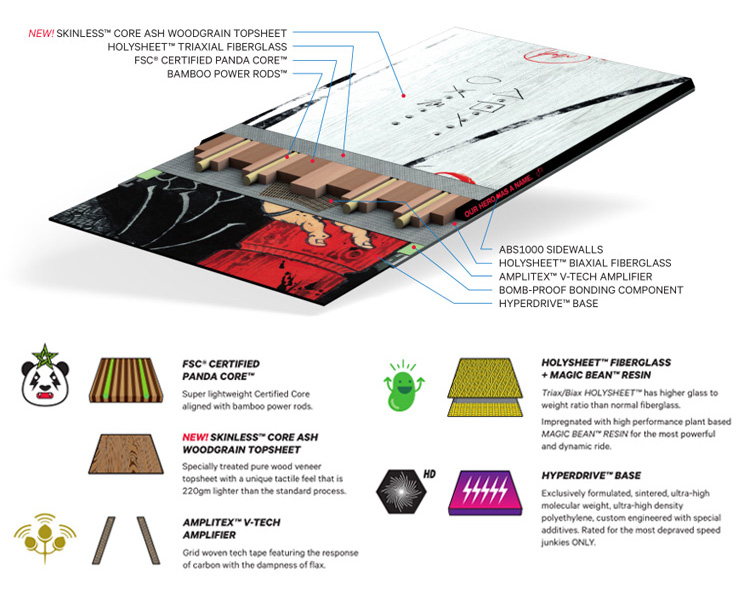 2021 capita kazu kokubo pro 单板滑雪板